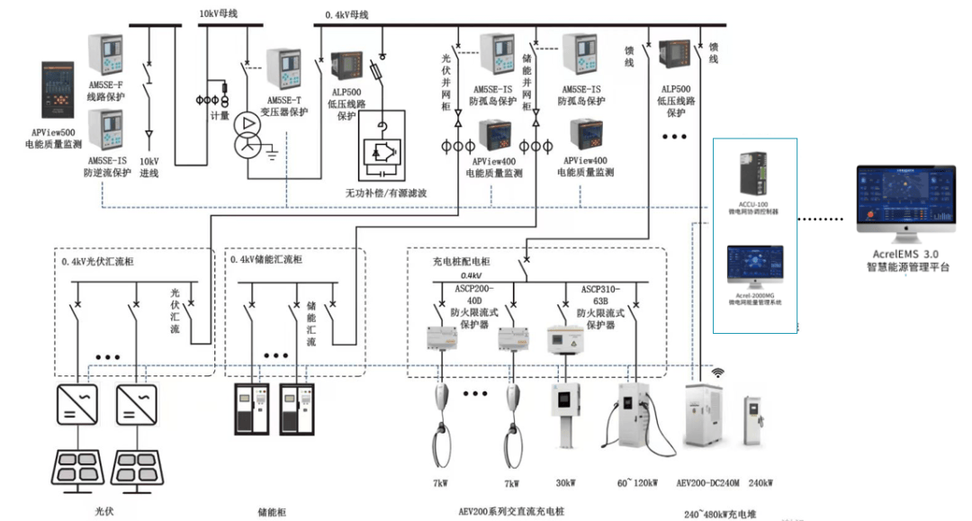 wKgZO2iJfDeATsZ_AAIfDW91cck876.png