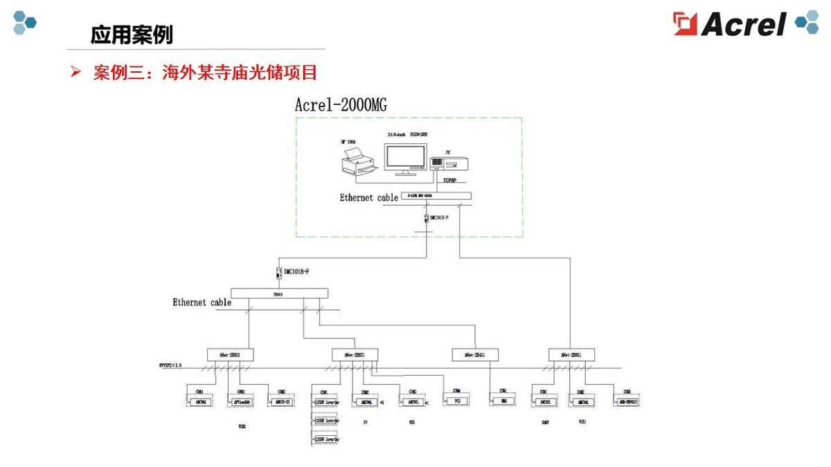 wKgZO2iJg7eAGl8qAACS2_p3Yc888.jpeg