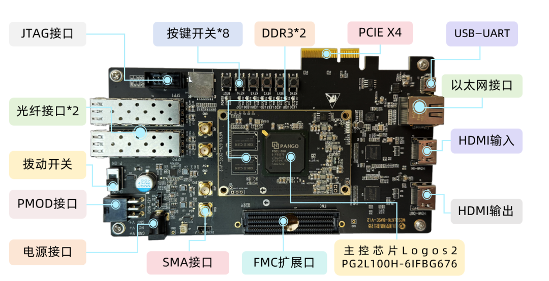 6ed0729e-6cd8-11f0-9080-92fbcf53809c.png