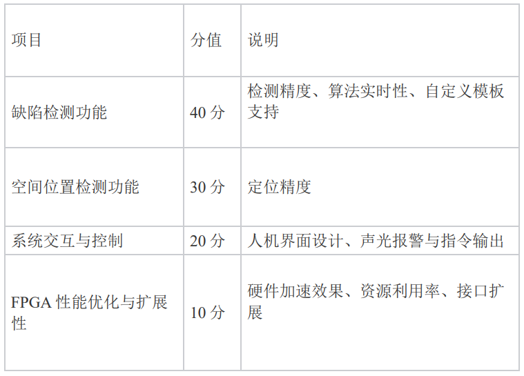 6e33a978-6cd8-11f0-9080-92fbcf53809c.png