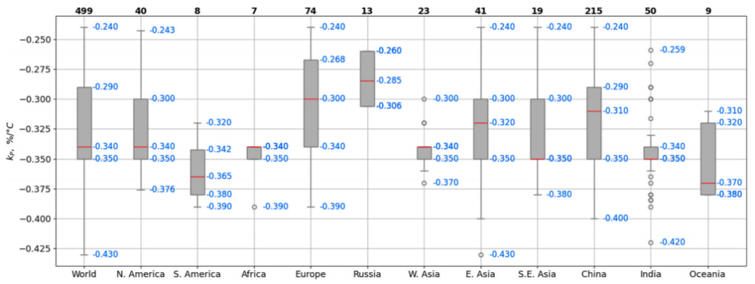 163efbba-6ce1-11f0-9080-92fbcf53809c.png