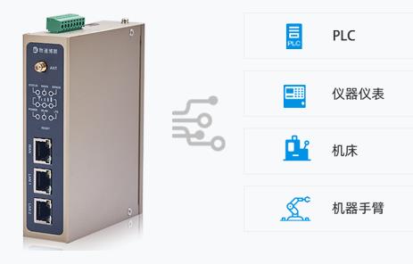 <b class='flag-5'>PLC</b>串口<b class='flag-5'>數</b><b class='flag-5'>采</b><b class='flag-5'>網關</b>是什么？有什么<b class='flag-5'>功能</b>？