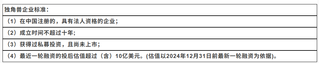總估值1414億元，2025最<b class='flag-5'>新中國</b><b class='flag-5'>傳感器</b>獨角獸<b class='flag-5'>名單</b><b class='flag-5'>出爐</b>，有3家退出！（<b class='flag-5'>附</b><b class='flag-5'>全名單</b>）