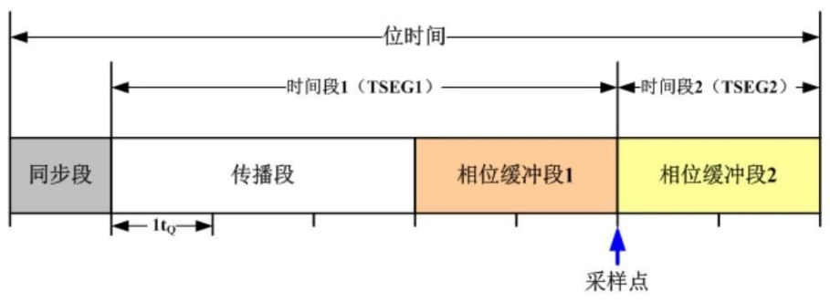46848ce8-6dbf-11f0-9080-92fbcf53809c.png