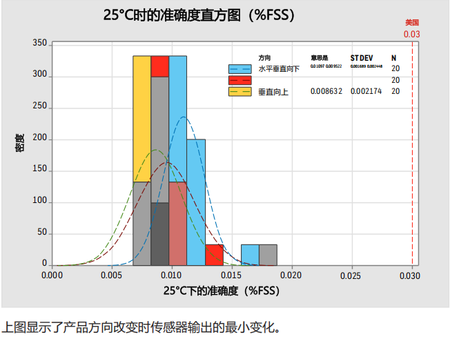7b709128-6dc3-11f0-9080-92fbcf53809c.png