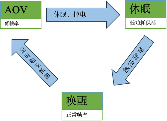 058b3fae-6dc2-11f0-9080-92fbcf53809c.png