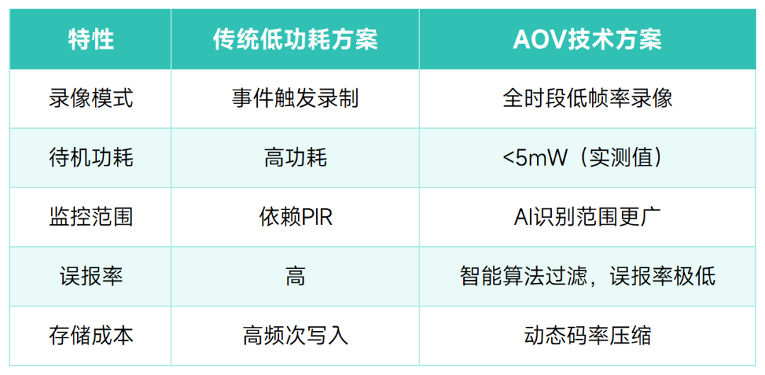 05ae8360-6dc2-11f0-9080-92fbcf53809c.png