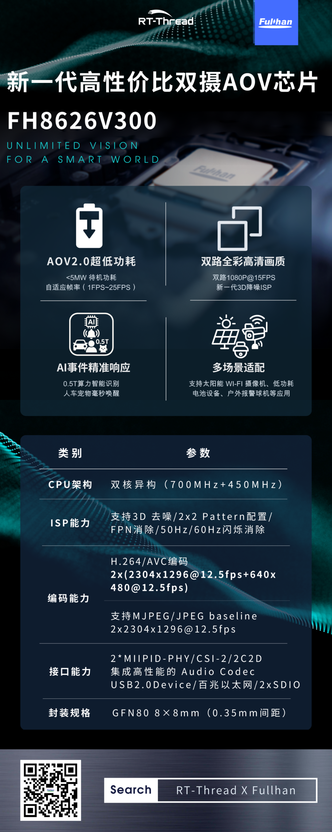 05751f76-6dc2-11f0-9080-92fbcf53809c.png