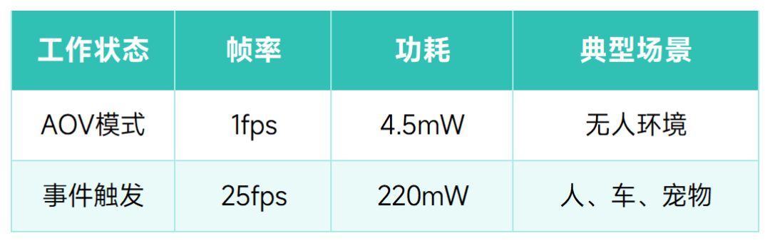 05bac706-6dc2-11f0-9080-92fbcf53809c.png