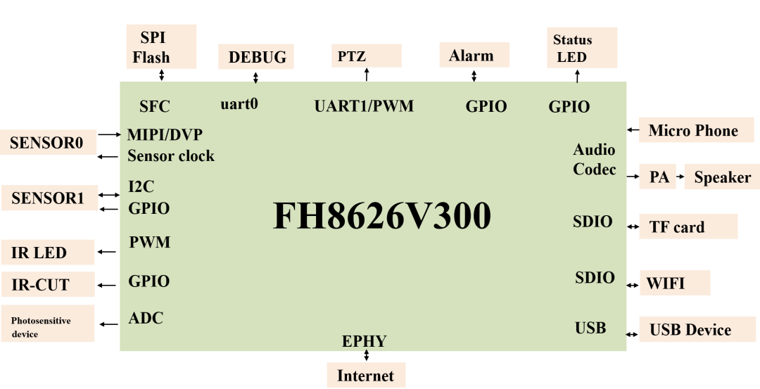 06446092-6dc2-11f0-9080-92fbcf53809c.png