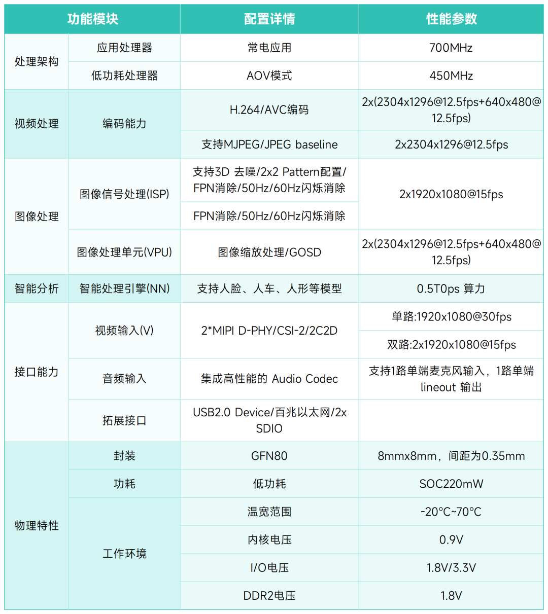 06ab45d2-6dc2-11f0-9080-92fbcf53809c.png