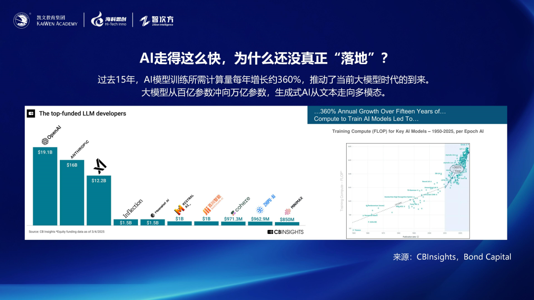  AIoT智能体崛起：物联网正塑造AI在实体世界的运行框架