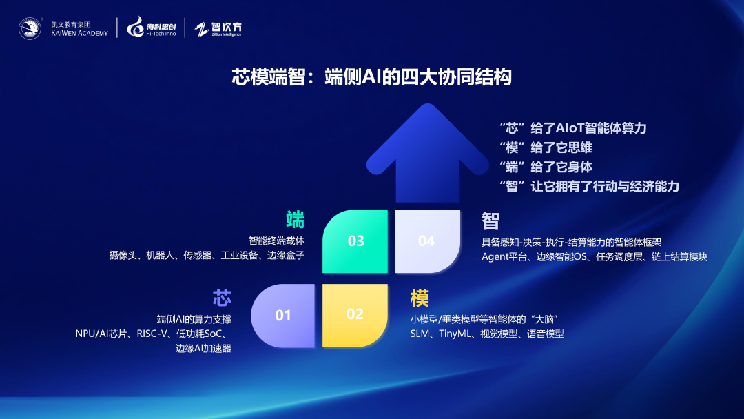f1eacbf2-6deb-11f0-9080-92fbcf53809c.png