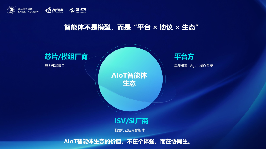 f2bb08ee-6deb-11f0-9080-92fbcf53809c.png
