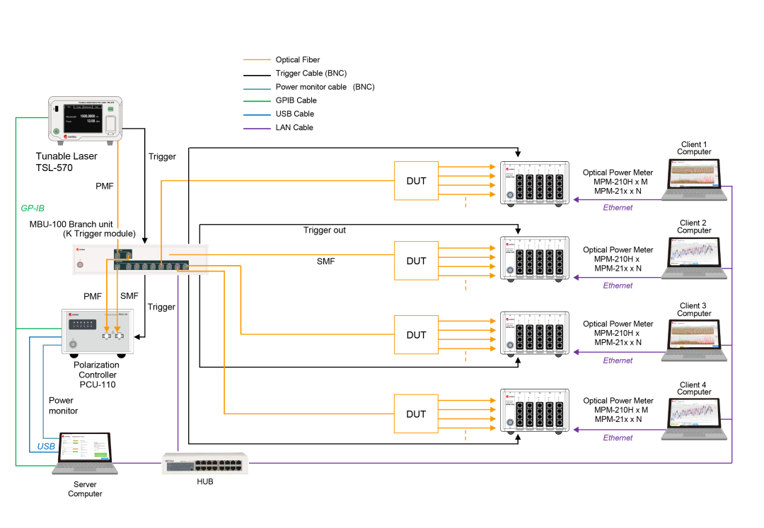 b28626dc-6df0-11f0-9080-92fbcf53809c.png