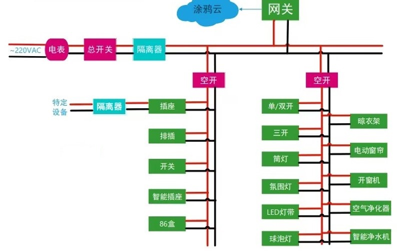 75799aee-6dff-11f0-9080-92fbcf53809c.png