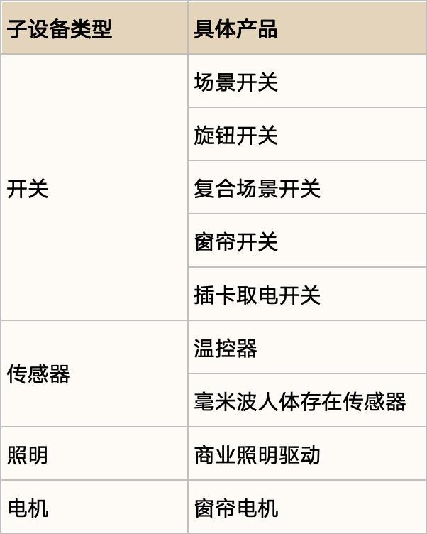 756188fa-6dff-11f0-9080-92fbcf53809c.png