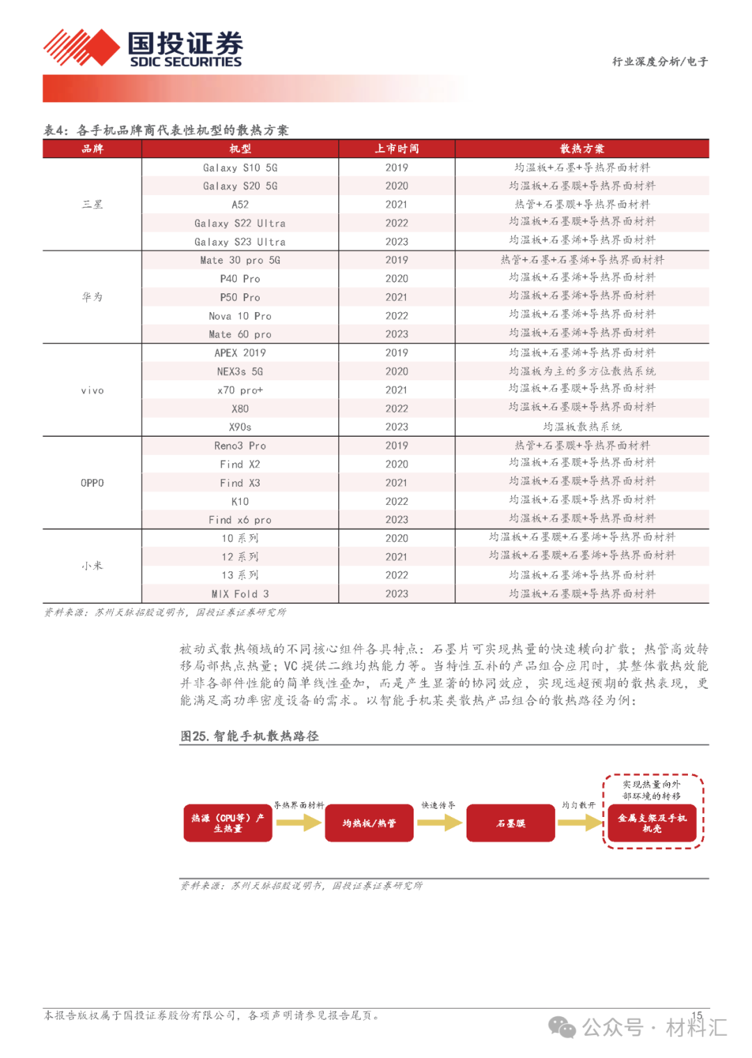 0459d924-6e5d-11f0-9080-92fbcf53809c.png