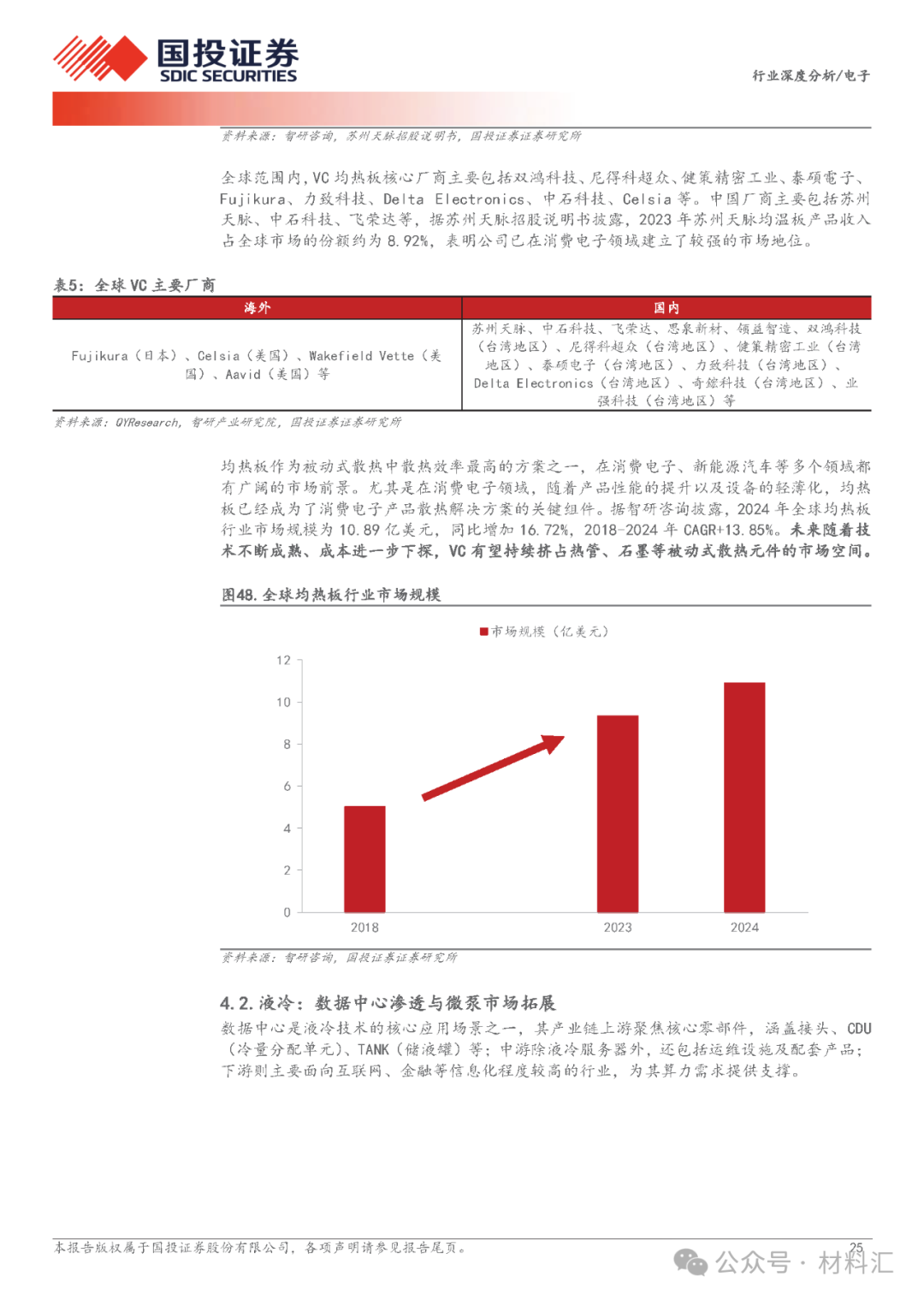 0584c2be-6e5d-11f0-9080-92fbcf53809c.png
