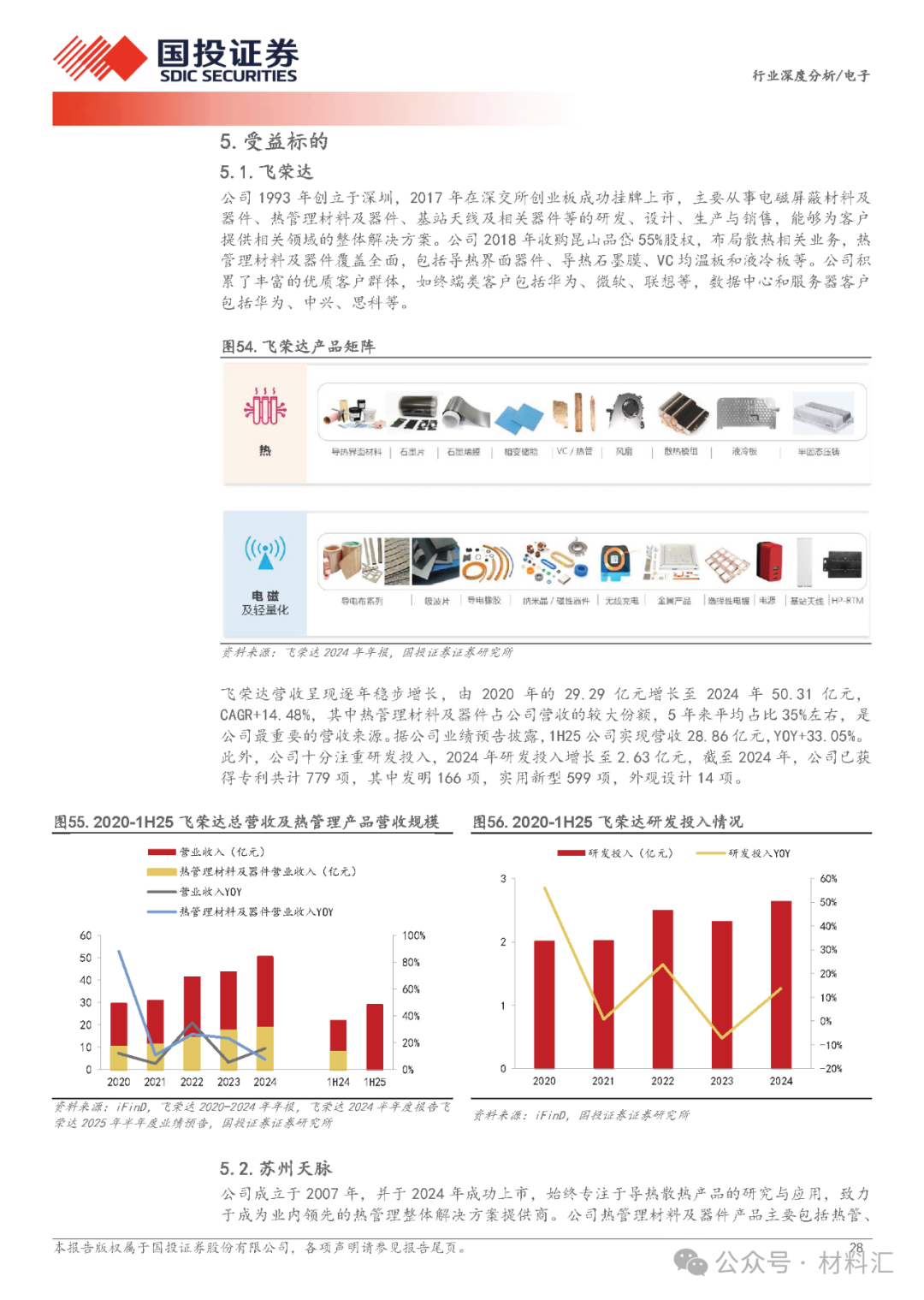 0607df46-6e5d-11f0-9080-92fbcf53809c.png