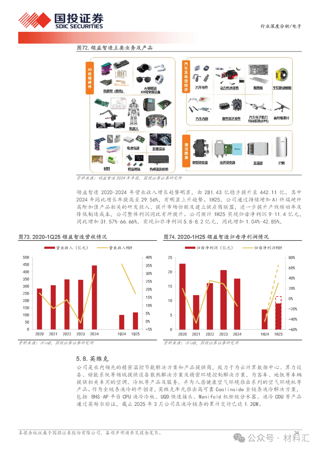 0713297c-6e5d-11f0-9080-92fbcf53809c.png