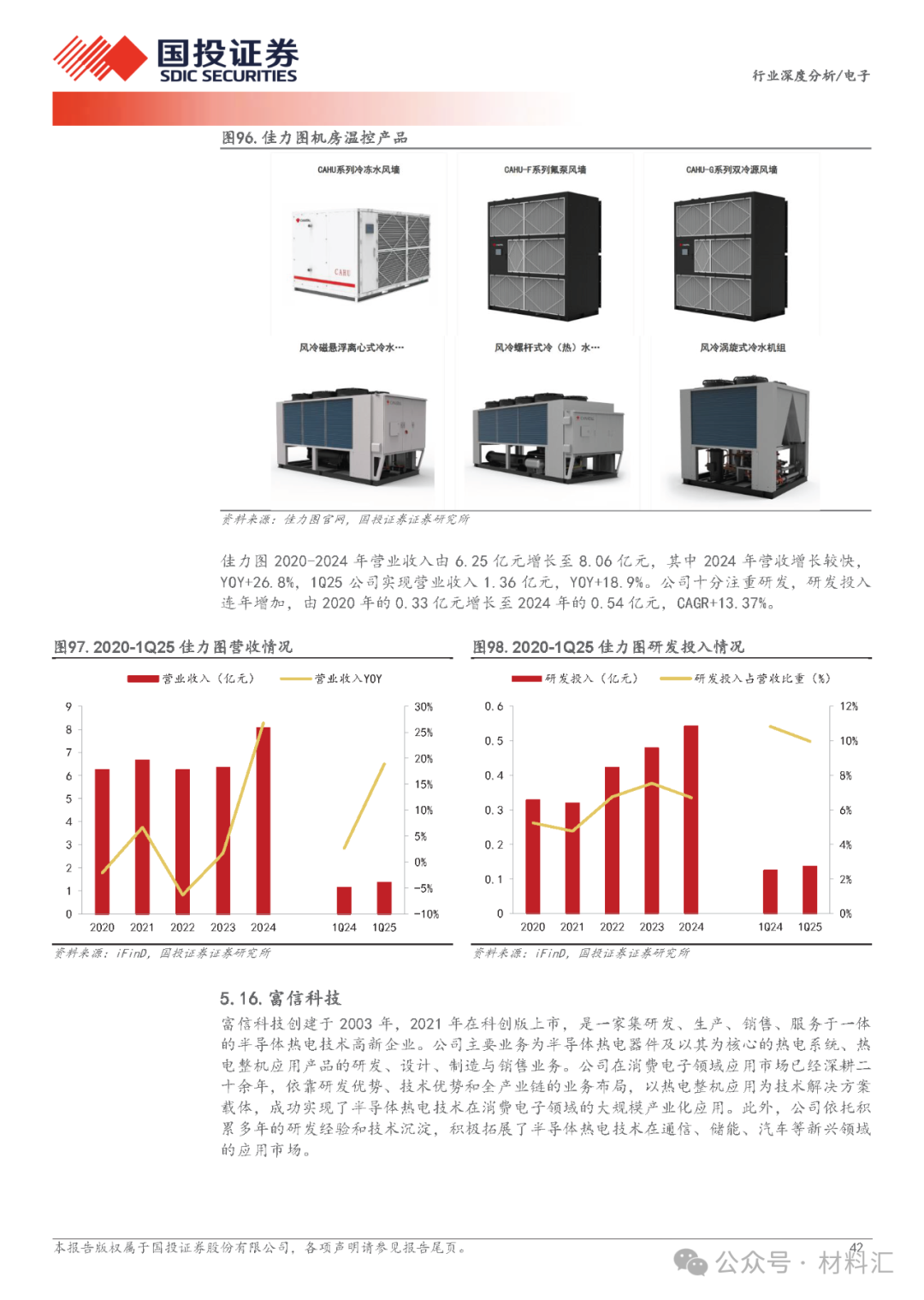 07cd13be-6e5d-11f0-9080-92fbcf53809c.png