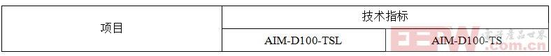 wKgZPGiMbVuADEg5AAA1B5s5qUc002.png