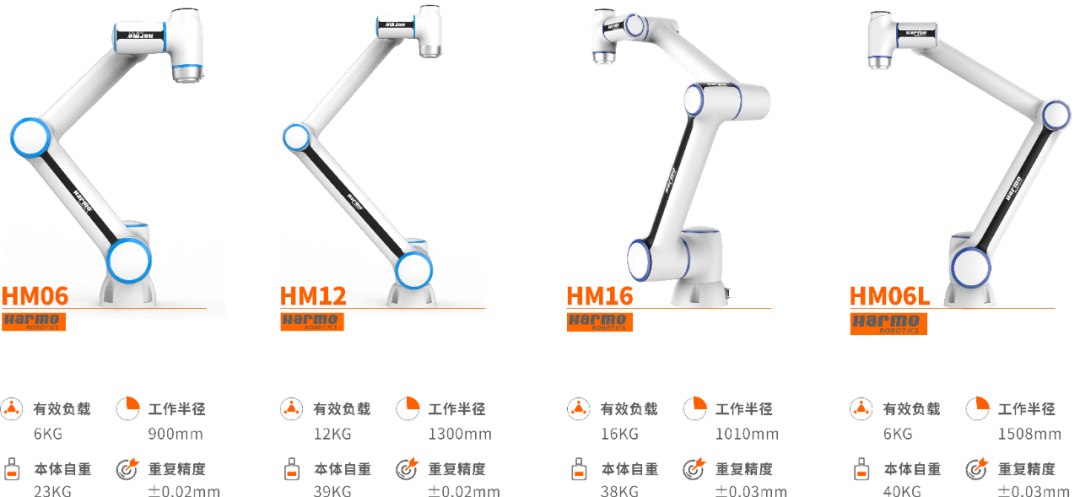 0b9bb886-6eaa-11f0-9080-92fbcf53809c.png