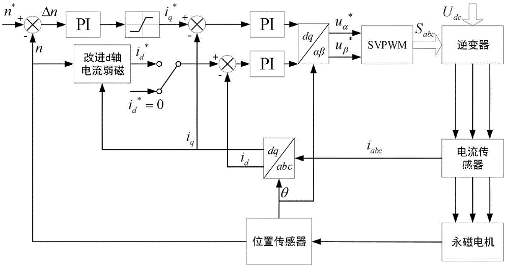 09bd8eb2-6ebf-11f0-9080-92fbcf53809c.png