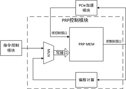 wKgZPGiPYPCAZcDmAAB9f3Y44Hk302.png