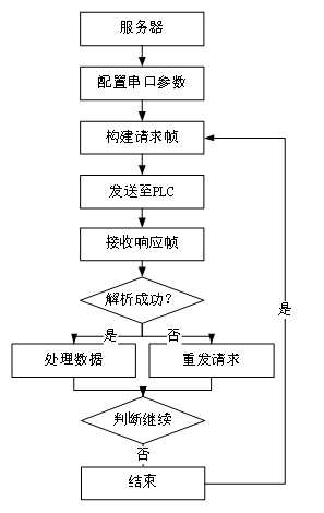wKgZPGiPcLOAJ7_kAAAitcsClXk578.jpg