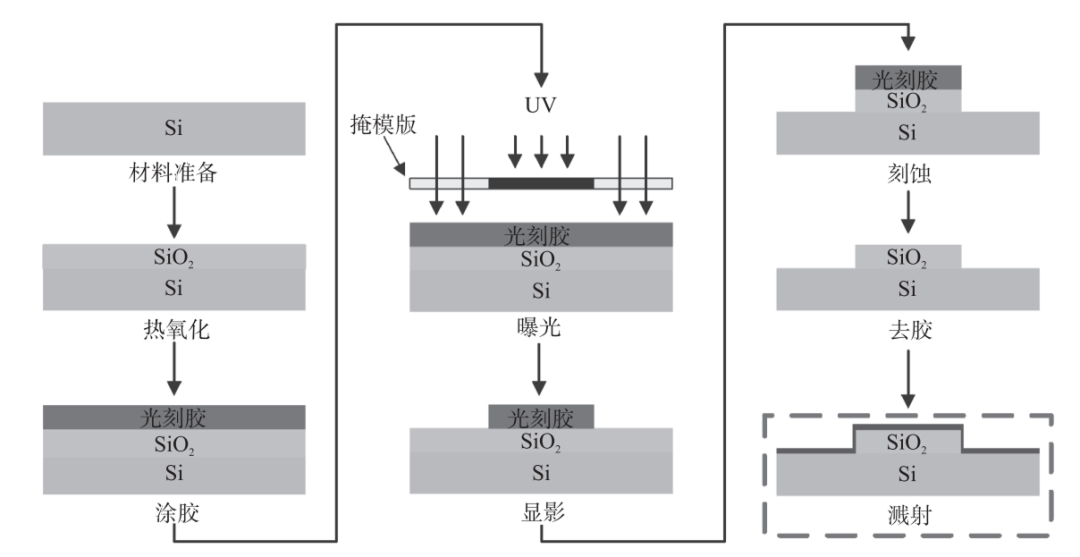 9a101936-6ebe-11f0-9080-92fbcf53809c.png