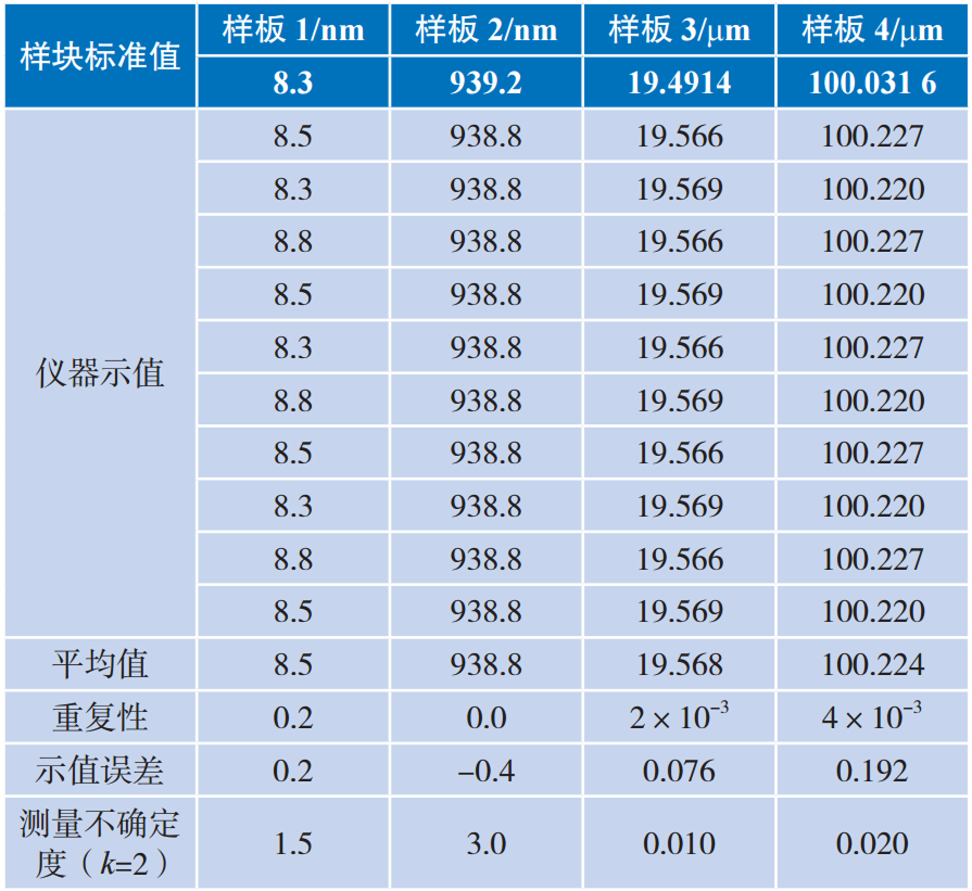 9a38b328-6ebe-11f0-9080-92fbcf53809c.png