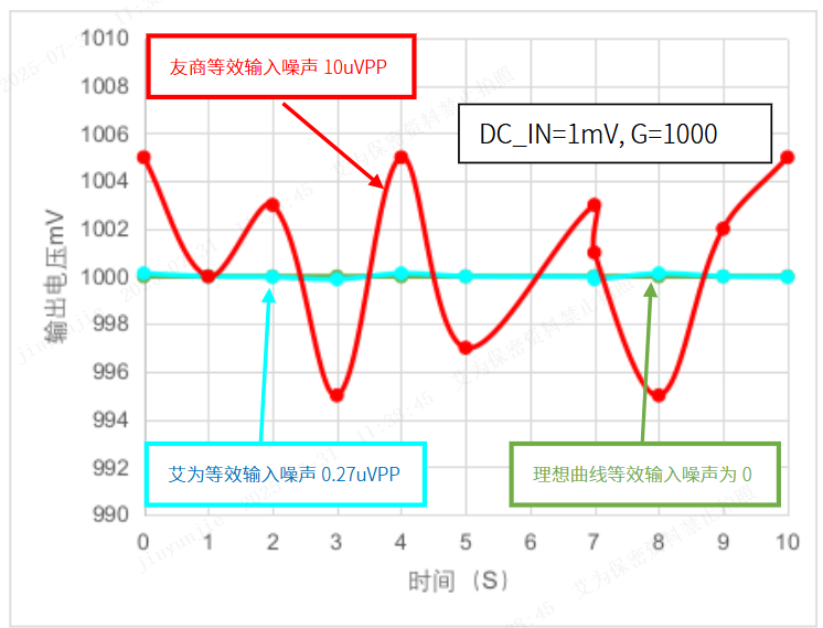 60ce03e2-6ec1-11f0-9080-92fbcf53809c.png