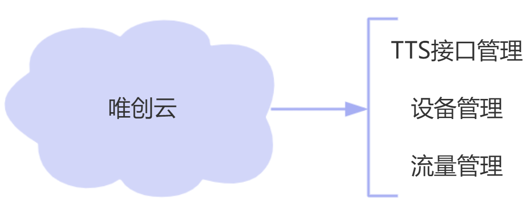 d8b0ed0e-6f87-11f0-9080-92fbcf53809c.png