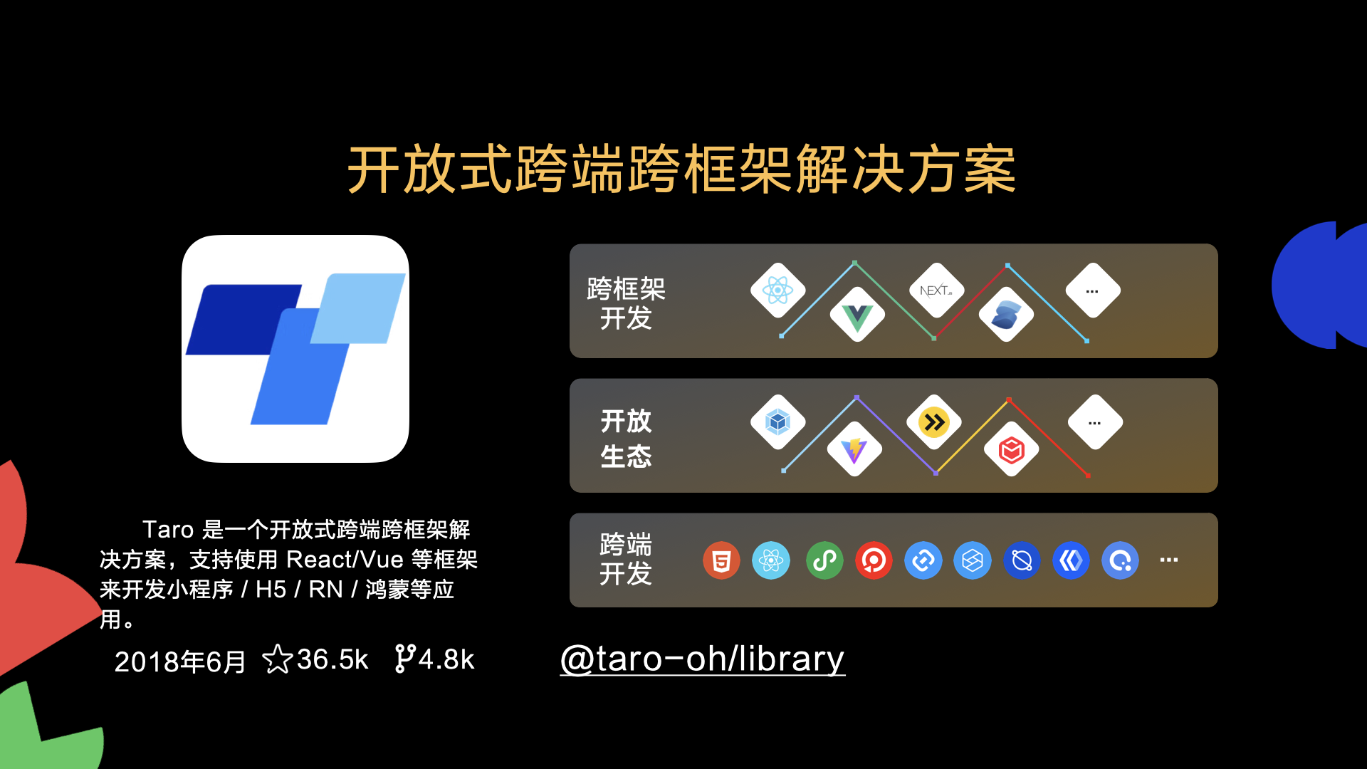 Taro on <b class='flag-5'>HarmonyOS</b> <b class='flag-5'></b>ܹȽ