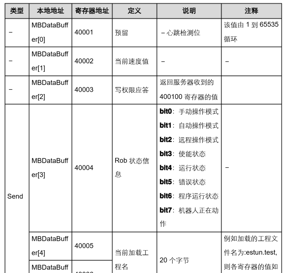 wKgZO2iQmFSAUmQLAAFa1e66PTE641.png