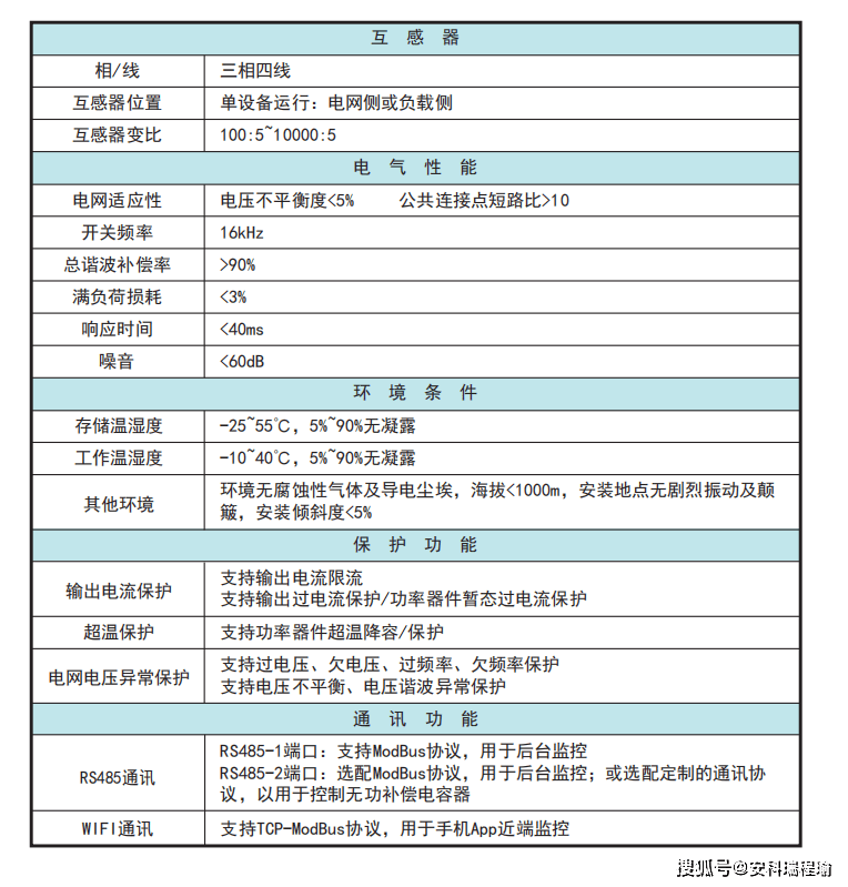 wKgZPGiRUtCAepk_AAC_4CrHHBk847.png