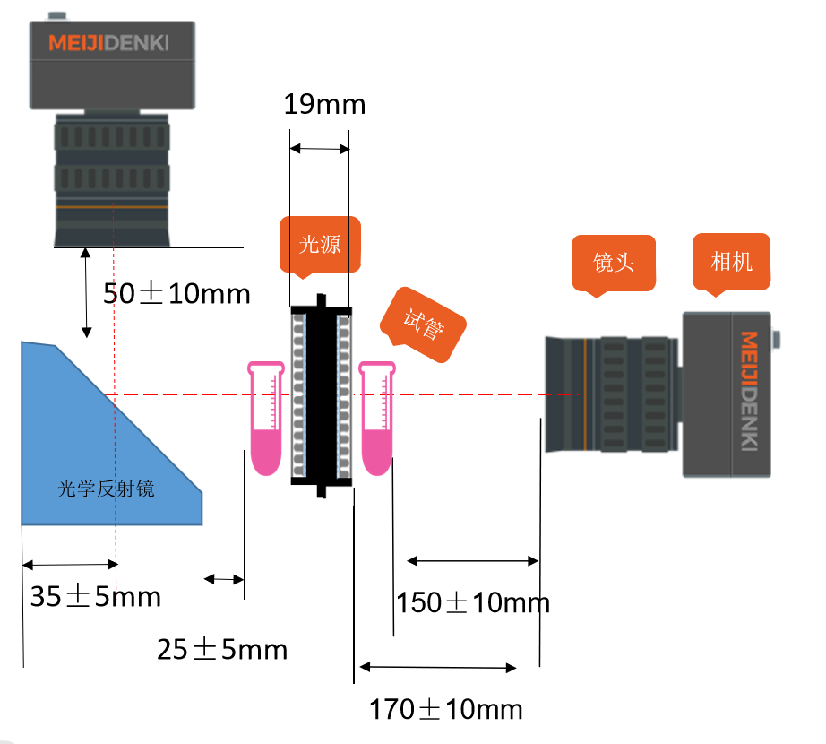 b2e68f9c-718b-11f0-9080-92fbcf53809c.png