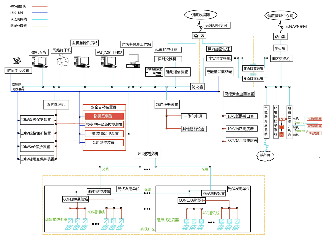 71a8c58c-718f-11f0-9080-92fbcf53809c.png