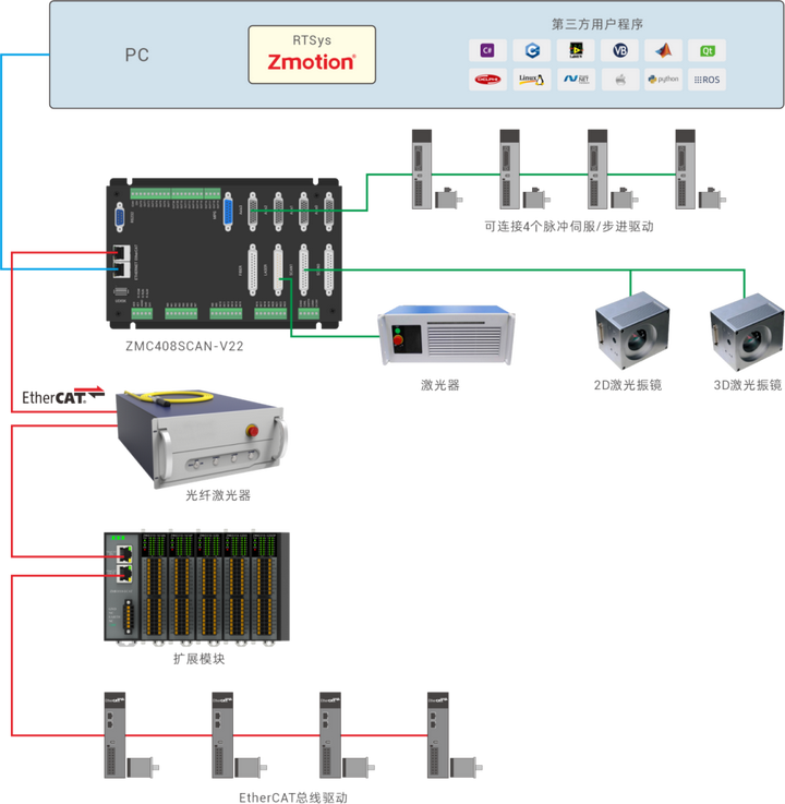 wKgZPGiRec2AAkMTAAN-c_f5rOw600.png