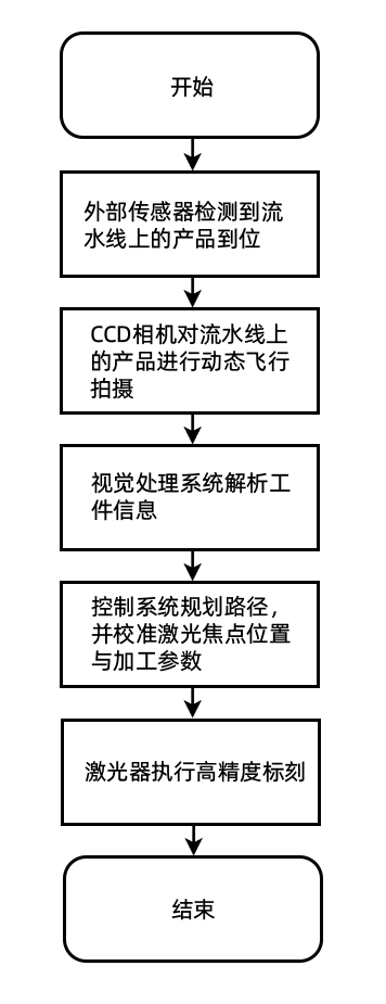 wKgZPGiRecqAKjN7AAB7_3Xfqt8970.png