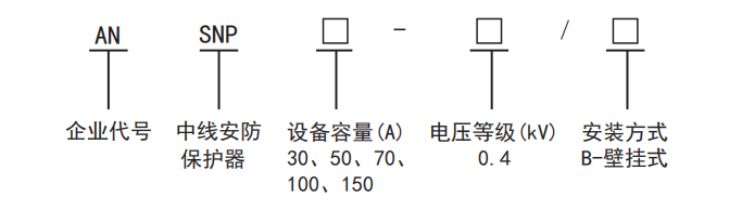 <b class='flag-5'></b><b class='flag-5'>ƽ</b> + N 㣺һθ㶨ϵͳʹ㣡