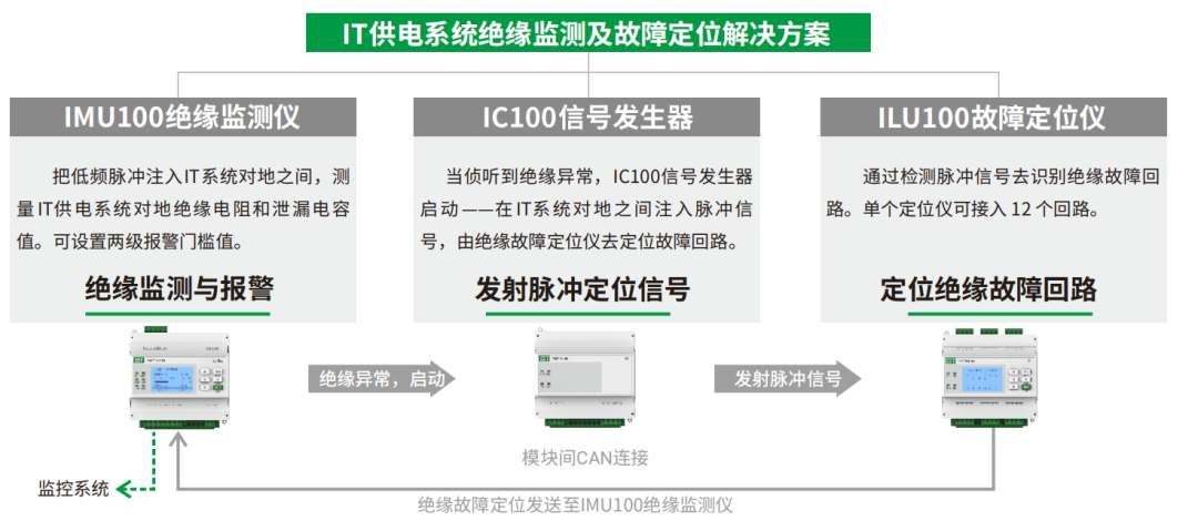 769e9064-711a-11f0-9080-92fbcf53809c.png