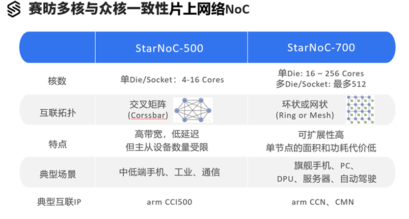 5ff3fec6-71ab-11f0-9080-92fbcf53809c.png
