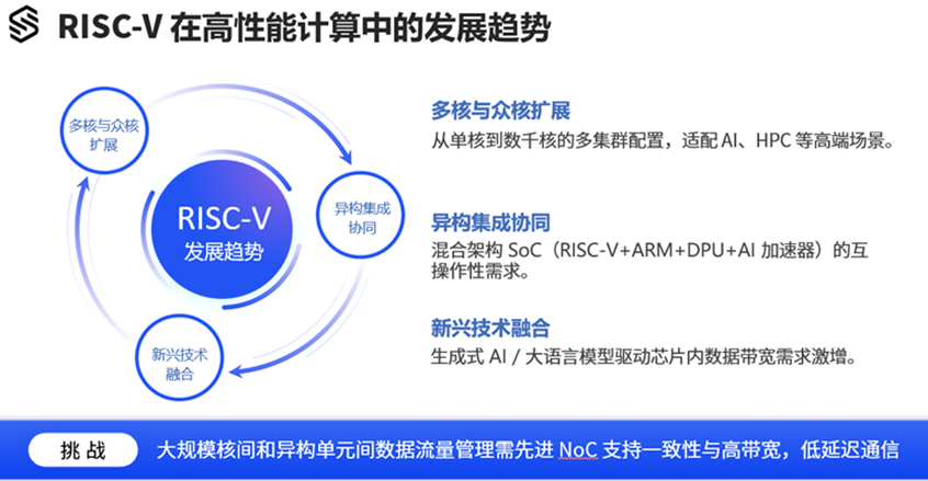 5fd2a24e-71ab-11f0-9080-92fbcf53809c.png