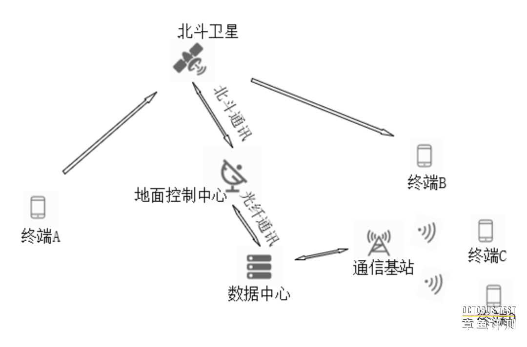8e762fde-71ac-11f0-9080-92fbcf53809c.png