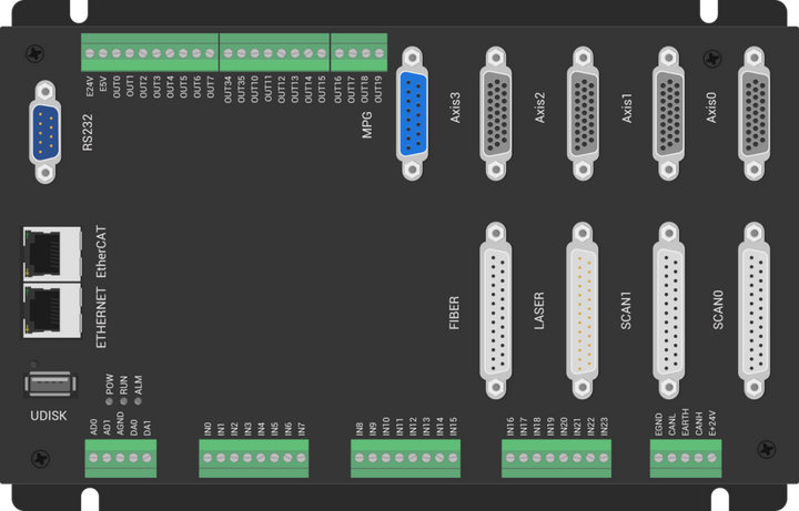 wKgZO2iRecyAa1t0AAIhacM3ddQ701.png