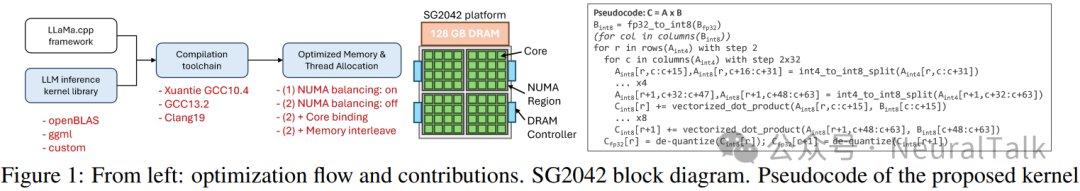 af47ab06-71c1-11f0-9080-92fbcf53809c.png