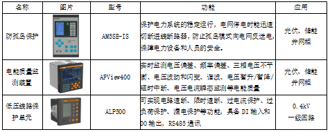 wKgZO2iRr0-AEuZ5AAA3IPiv7zs644.png
